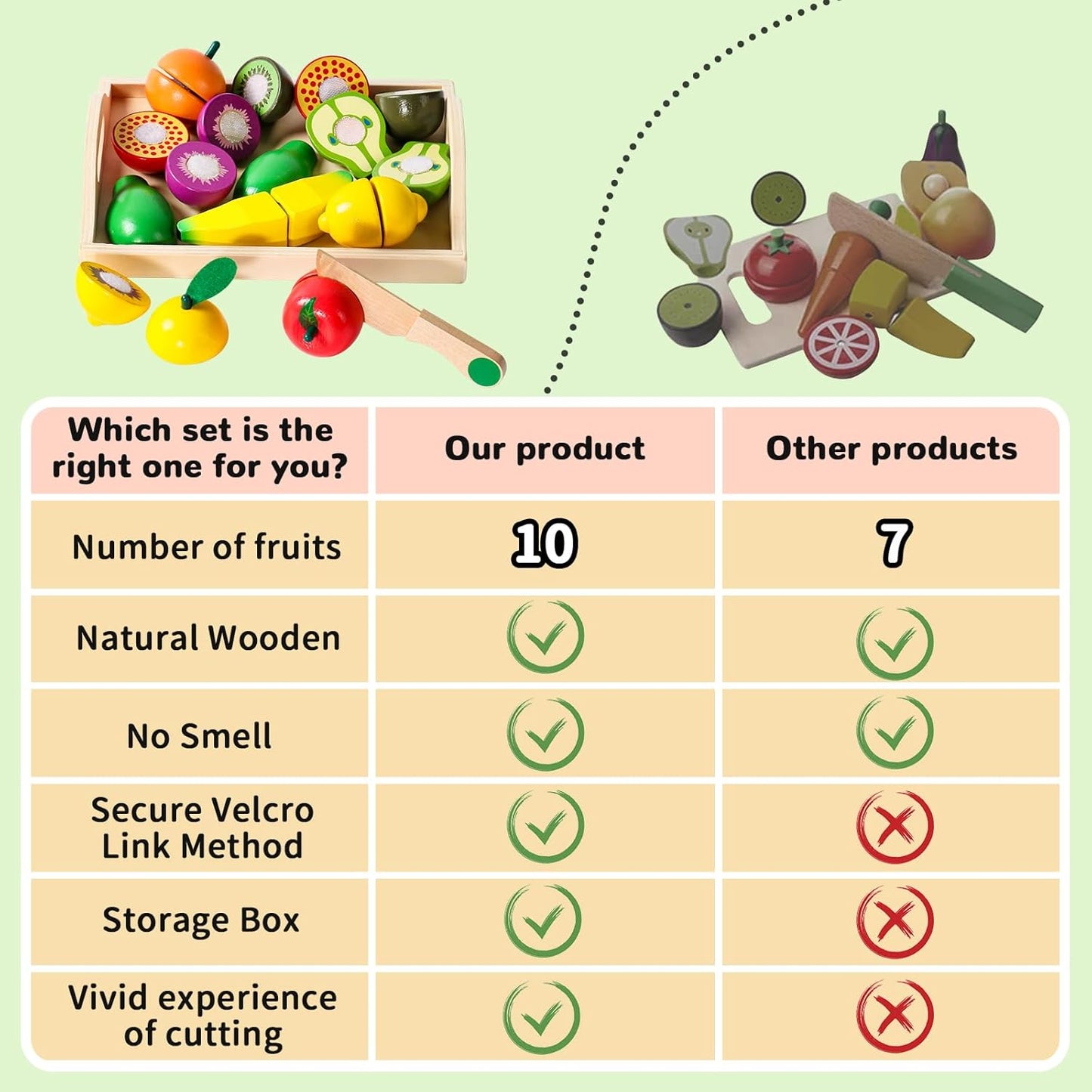 yoptote Wooden Play Food Toddler Toys for 2 yrs+ Fruit & Veg Amz_Mix