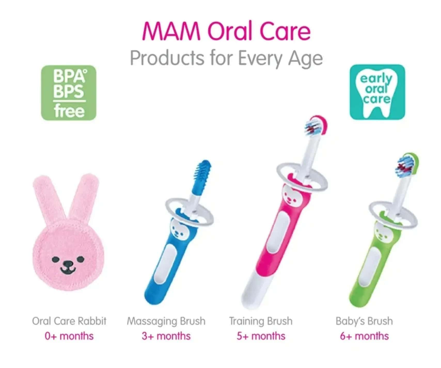 MAM Learn to Brush Set, Baby Training Toothbrush Age 5Months + Mam