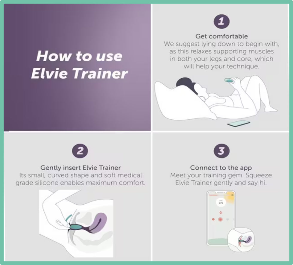 Elvie Trainer Smart Kegel Exerciser Elvie Trainers