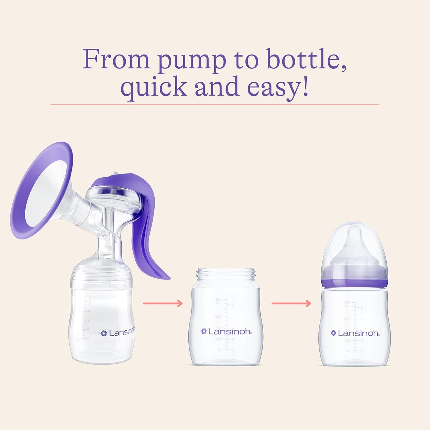 Manual Breast Pump Lansinoh