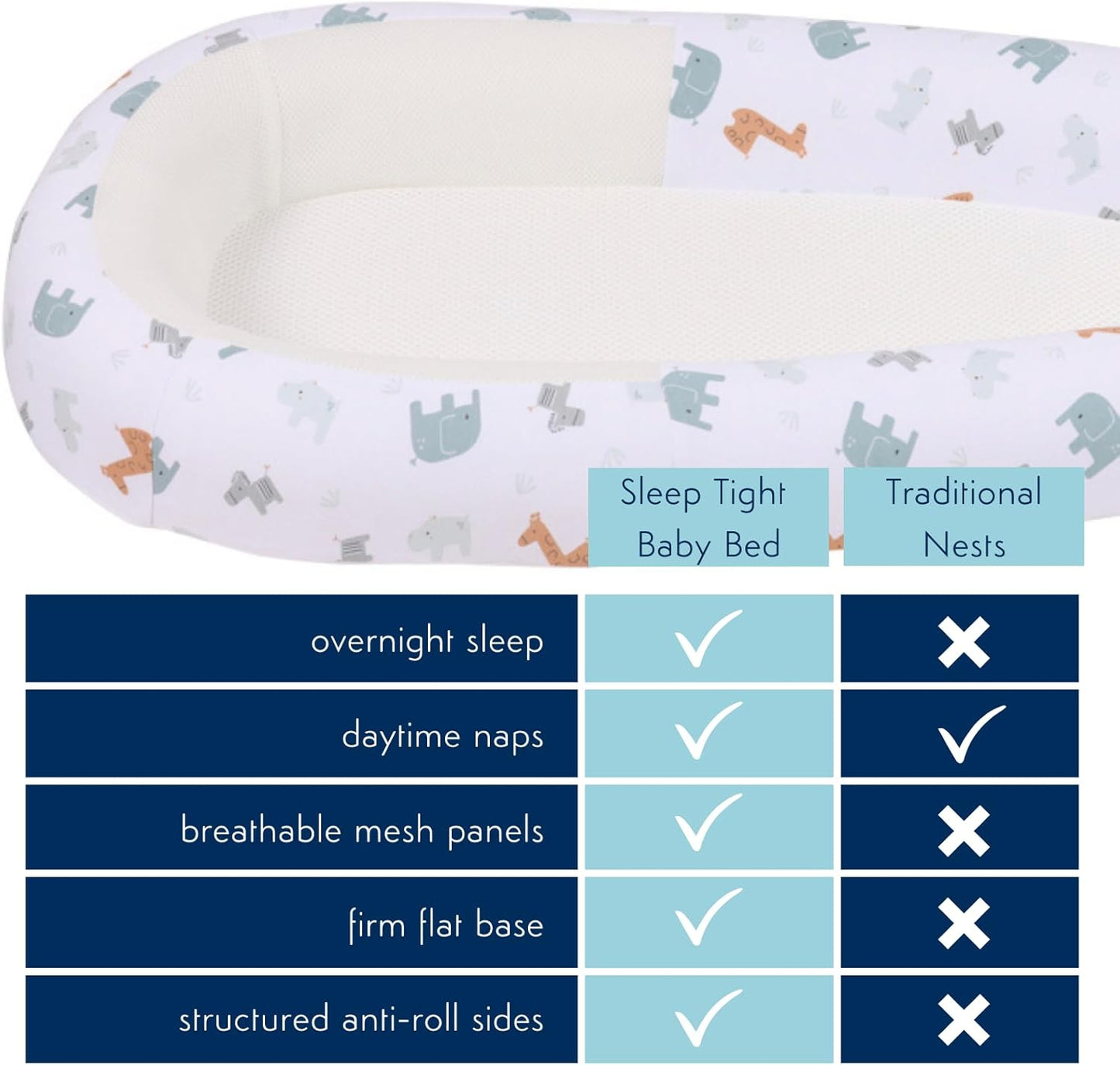 Purflo Sleeptight Baby Bed – Breathable & Portable Infant Lounger, Animal Safari Print Purflo
