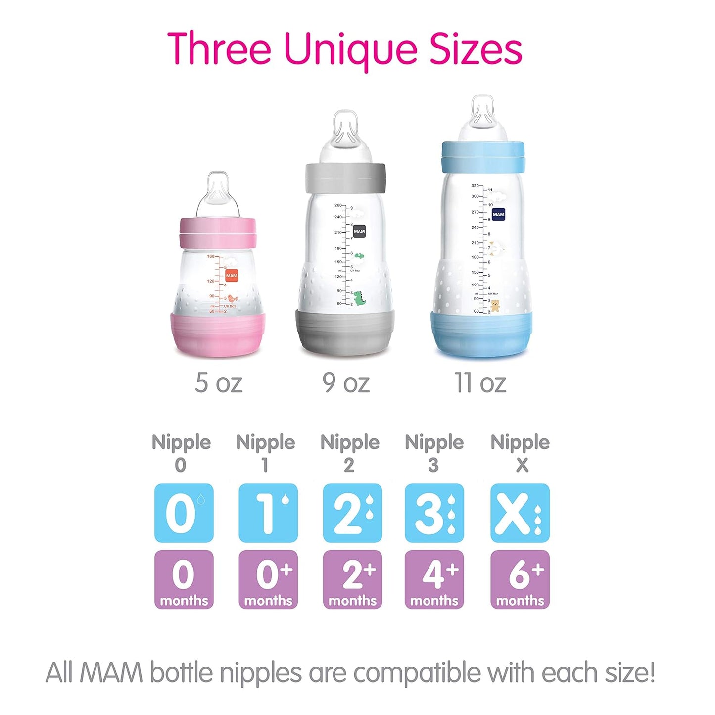 MAM Baby Bottles Self-Sterilising Anti-Colic Easy Start 160ml x 2 Pack Grey Mam