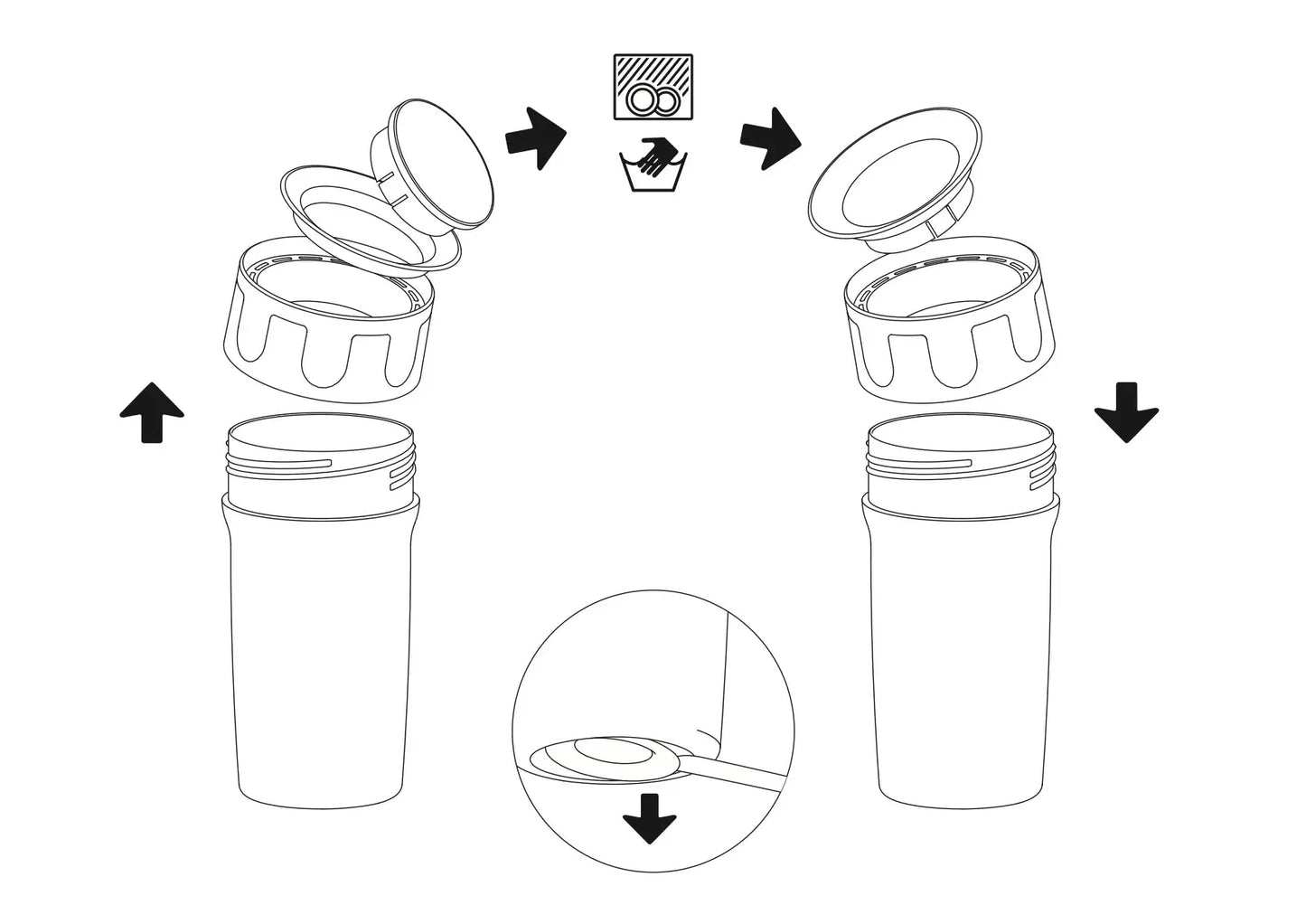 Litecup 2-in-1 Sippy Cup + Night Light, 360° Litecup
