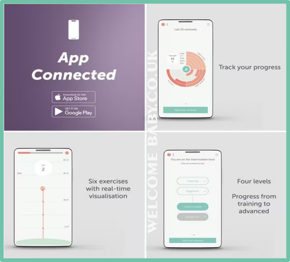 Elvie Trainer Smart Kegel Exerciser Elvie Trainers