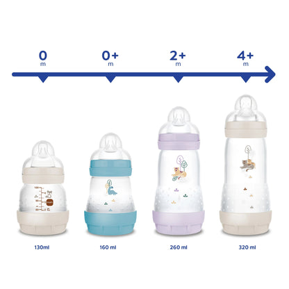 MAM Baby Bottles Self-Sterilising Anti-Colic Easy Start 160ml x 2 Pack Grey
