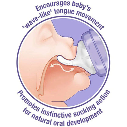 Lansinoh Momma Breastmilk Feeding Bottle with NaturalWave Slow Flow Nipple, 5 Ounces